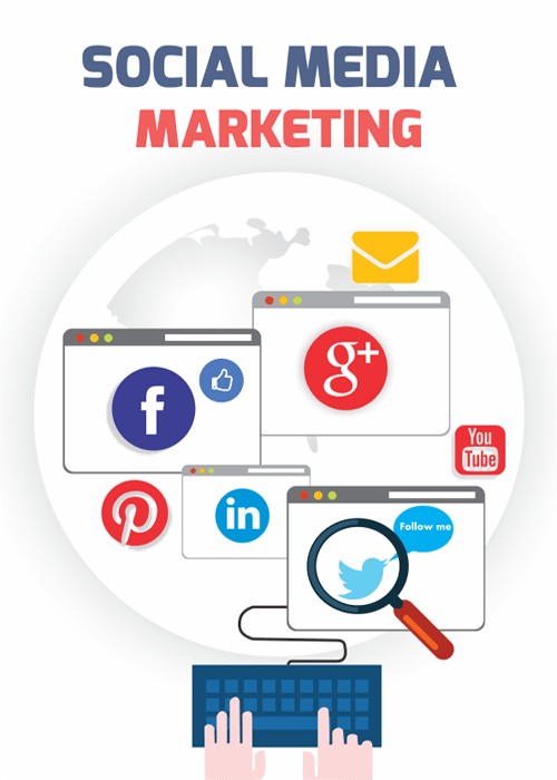 Awarded Best Website Design Company in Delhi